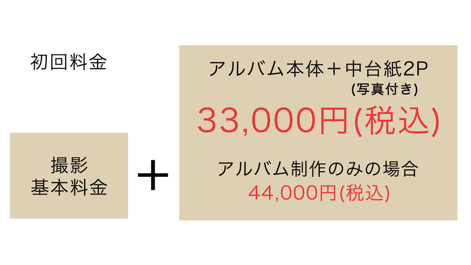 カメラマン三上英和はフォトスタジオひでんちを運営しているフォトグラファーです。家族写真撮影や出張撮影、子供写真、ニューボーンフォト、バースデーフォト、お宮参り、ハーフバースデーを撮影します。エリアは岐阜市 愛知 各務原 瑞穂 岐南 羽島 大垣 本巣 関 美濃 美濃加茂 多治見 可児 郡上 池田 神戸 山県 北方です。１歳 ２歳 ３歳 インスタ映え おしゃれ 人気 おすすめ 安い アルバム 年賀状 加工 コラージュ 節分 レタッチ カジュアル 服装 赤ちゃん 衣装 一歳 お揃い 記念 コーデ 私服 紅葉 