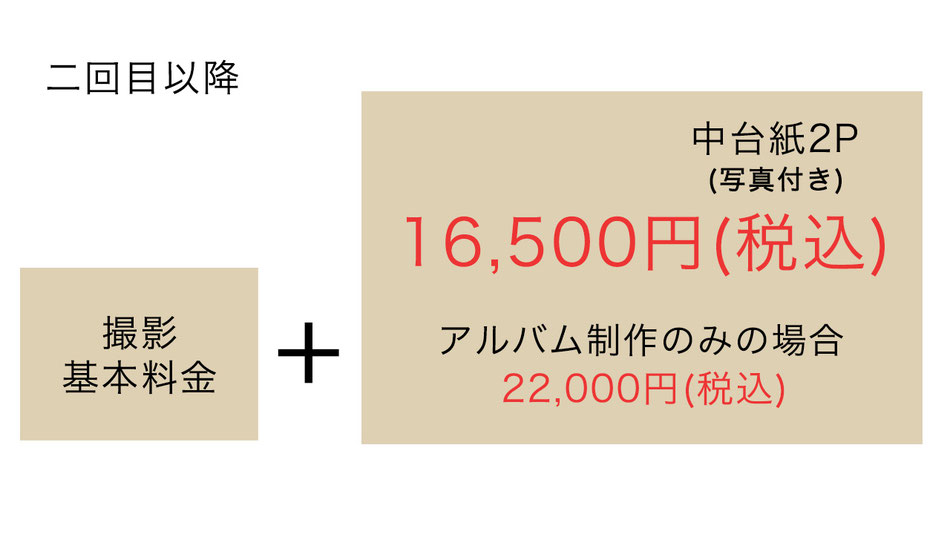 カメラマン三上英和はフォトスタジオひでんちを運営しているフォトグラファーです。家族写真撮影や出張撮影、子供写真、ニューボーンフォト、バースデーフォト、お宮参り、ハーフバースデーを撮影します。エリアは岐阜市 愛知 各務原 瑞穂 岐南 羽島 大垣 本巣 関 美濃 美濃加茂 多治見 可児 郡上 池田 神戸 山県 北方です。１歳 ２歳 ３歳 インスタ映え おしゃれ 人気 おすすめ 安い アルバム 年賀状 加工 コラージュ 節分 レタッチ カジュアル 服装 赤ちゃん 衣装 一歳 お揃い 記念 コーデ 私服 紅葉 