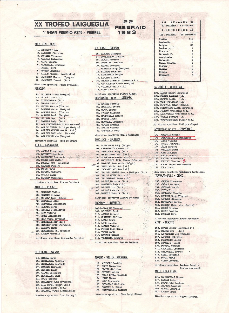 22 febbraio 1983 20° edizione Benvenuti su trofeolaiguegliastory!