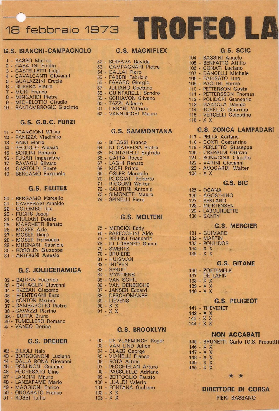 18 febbraio 1973 10°edizione Benvenuti su trofeolaiguegliastory!