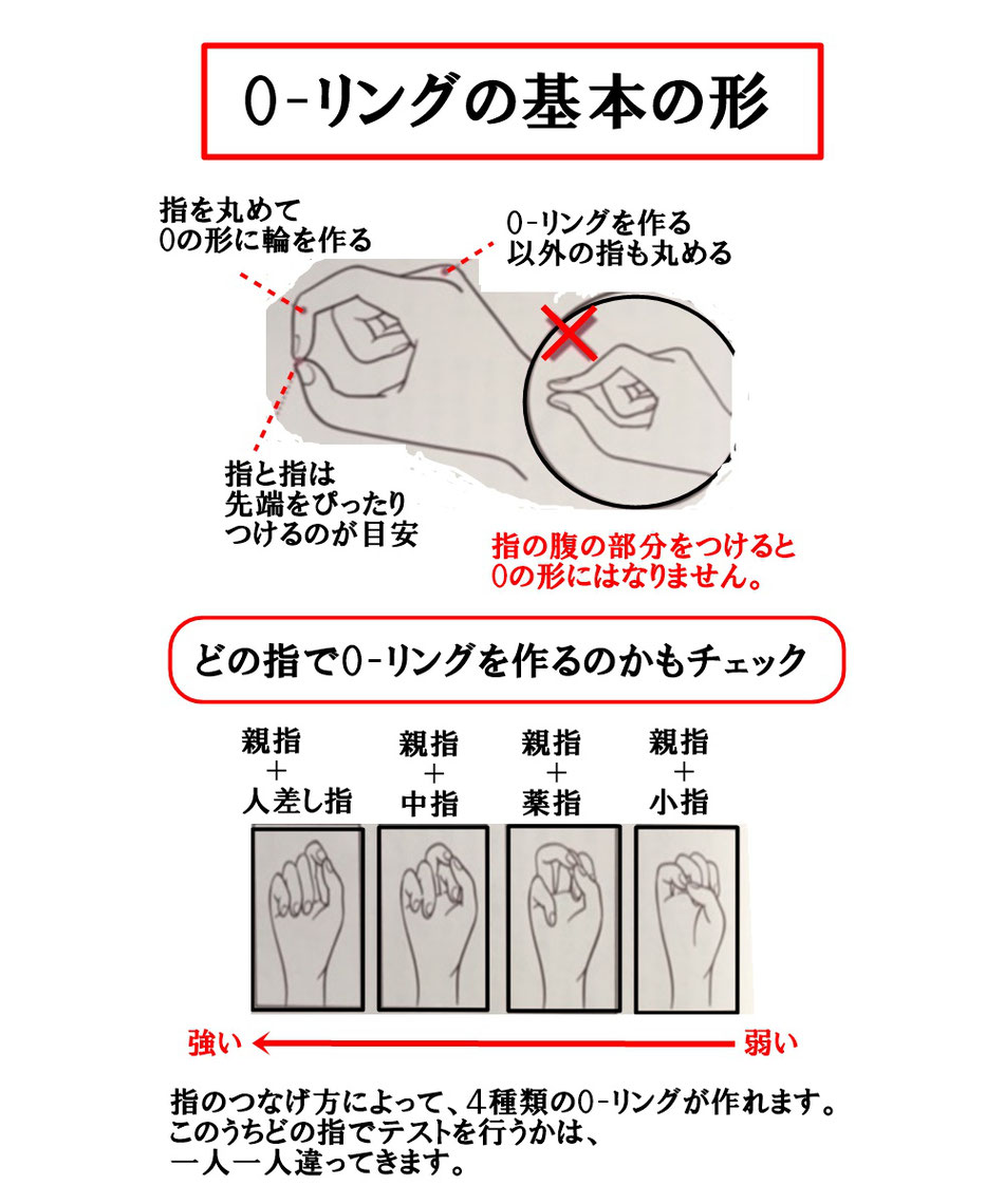大村恵昭先生 正確な診断ができるo リング 携帯電話 大村恵昭先生 正確な診断ができるo リング 携帯電話
