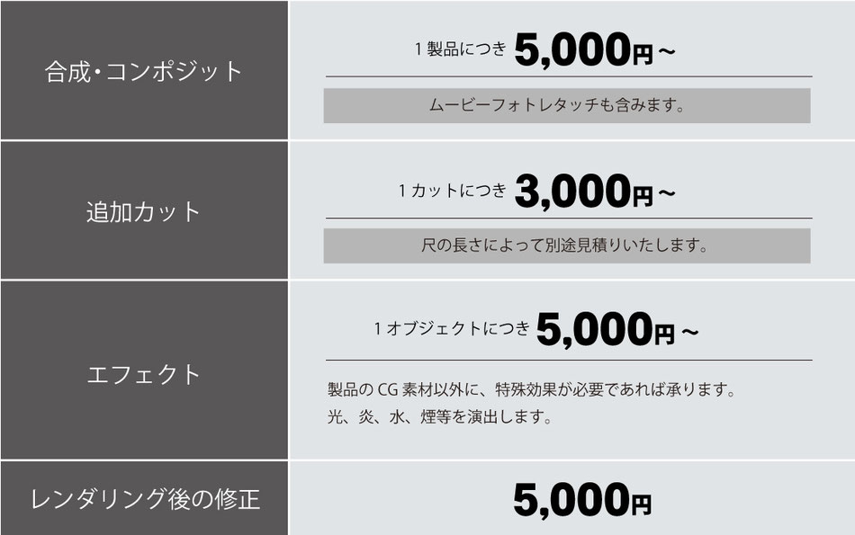 合成・コンポジット　ムービーフォトレタッチも含みます。　追加カット　尺の長さによって別途見積りいたします。　エフェクト　製品のCG素材以外に、特殊効果が必要であれば承ります。 光、炎、水、煙等を演出します。　レンダリング後の修正