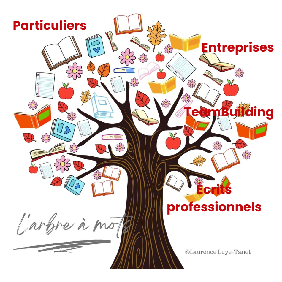 L'arbre à mots - ateliers d'écriture Laurence Luyé-Tanet - teambuilding - particuliers - entreprises - écrits professionnels
