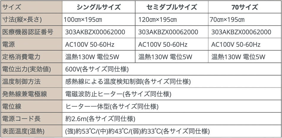 ヘルシオン仕様　サイズや電源などの表