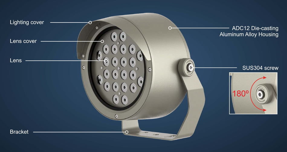 RGBW LED Floodlight Fixture Spot DMX IP66 Waterproof 20-100W 230VAC/24VDC Rotatable and Adjustable, BBM Ledproducts