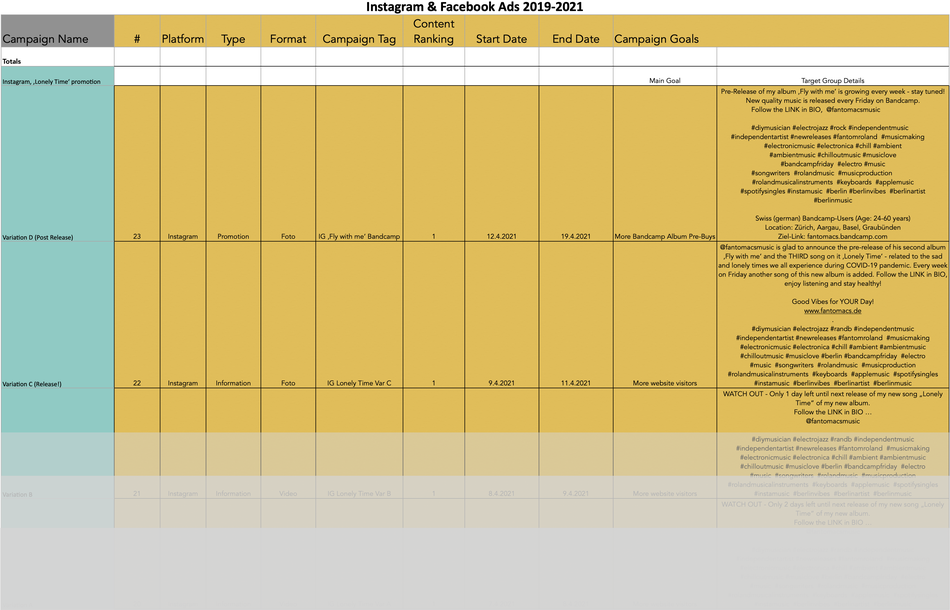 Excel Spreadsheet IG & FB Ads 2019-2021