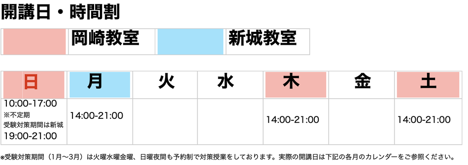 開講日基本タイムテーブル