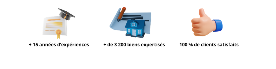 Cgiraf Expertises c'est 15 années d'expériences, qualification TEGOVA, 3200 biens expertisées et 100% de clients satisfaits