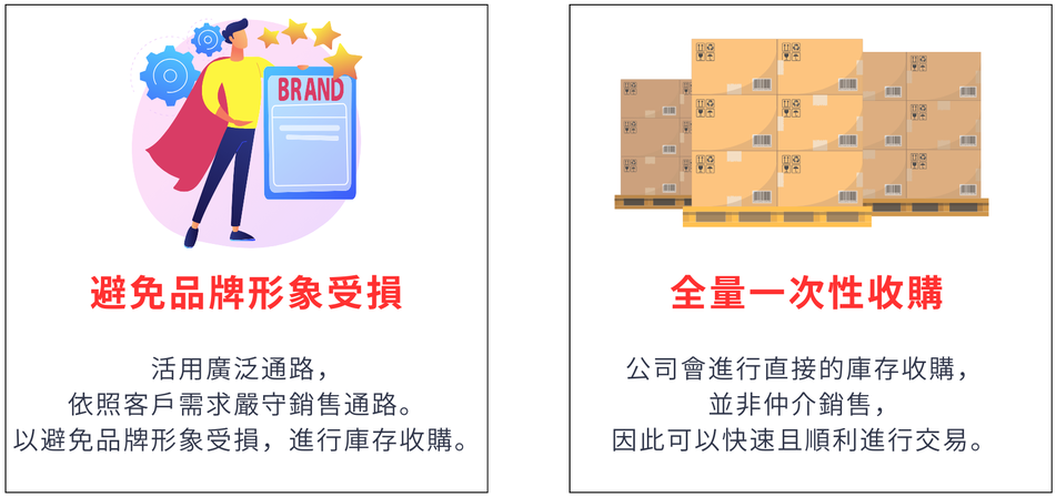 どこよりも高く買い取ります。即現金可能なスピード