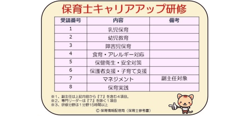 主任保育士に関する基本的な保育コラム 保育士の転職に納得感を このゆび保育 保育をより元気に