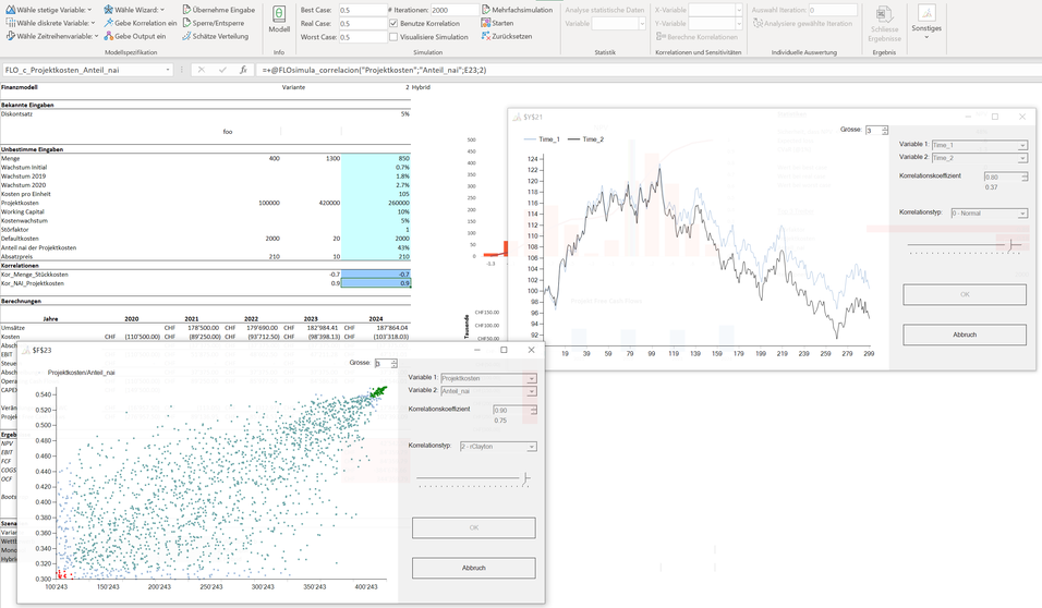 MonteCarlo Simulation MonteCarlo Simulation leicht gemacht
