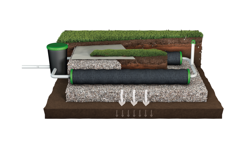 La solution d'infiltration compacte pour les eaux traitées ADAPTABLE SUR TOUTE FILIERE