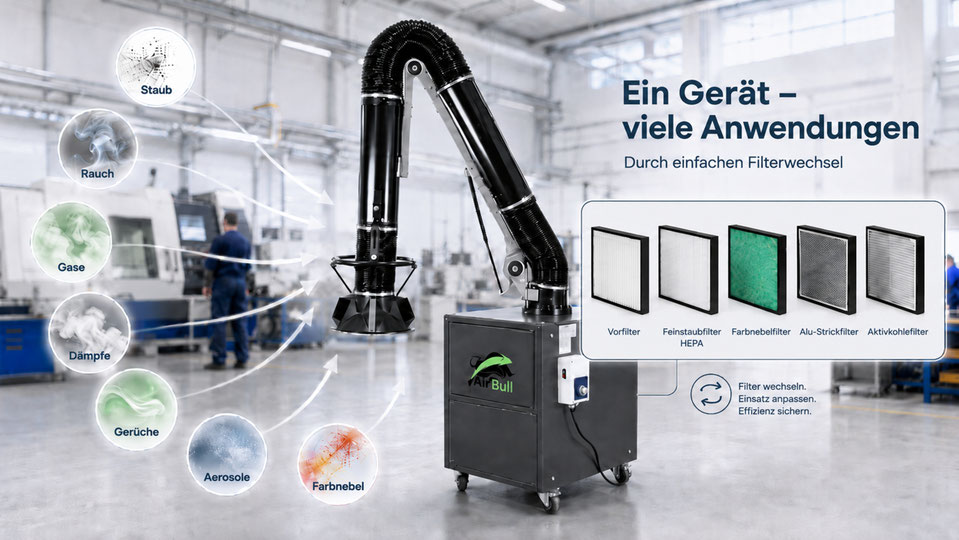 AirMex AirBull P-3500 mobile Absaugung mit Absaugarm – Punktabsaugung für Staub, Rauch und Aerosole in Werkstatt und Industrie