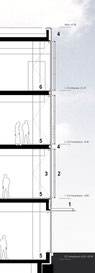 deichmann flagshipstore essen drahtler architekten dortmund planungsgrupe planung visualisierung architektur grundrisse erdgeschoss obergeschoss 2. obergeschoss fassadenschnitt