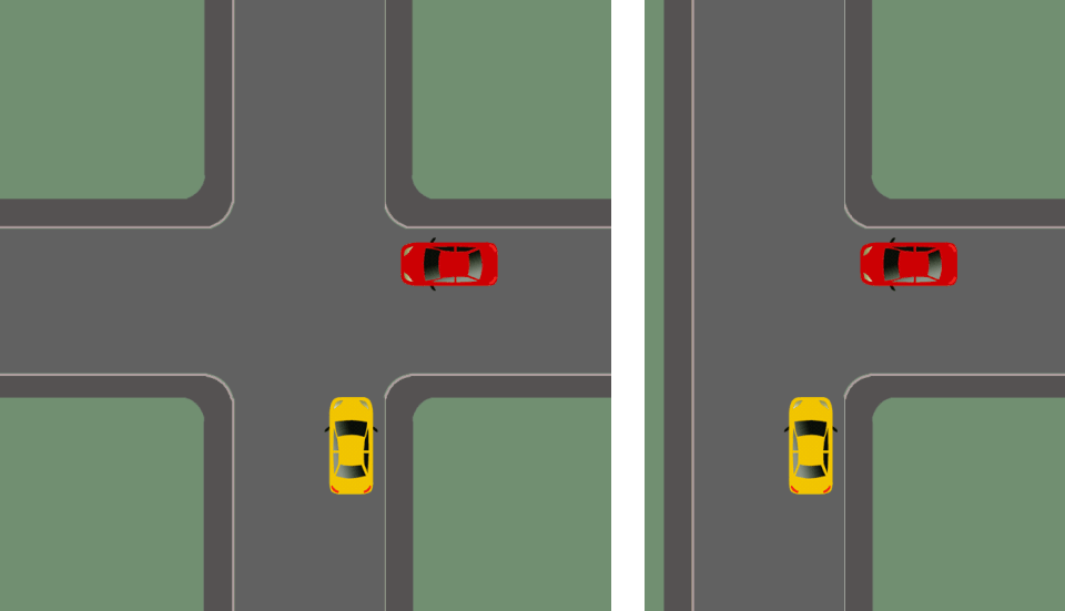 Die Vorfahrtsregel "rechts vor links" Führerschein sicher bestehen. Hilfe und Unterstützung