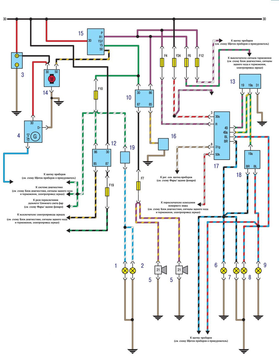 BMW 3 E30 EWD Free PDF's