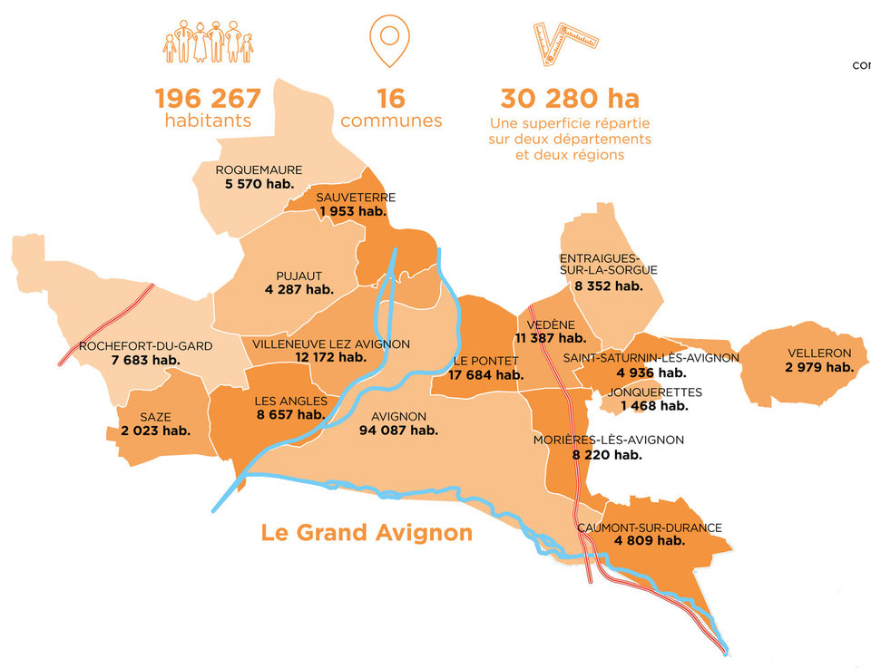 Compétences du Grand Avignon Site de la Ville de Roquemaure