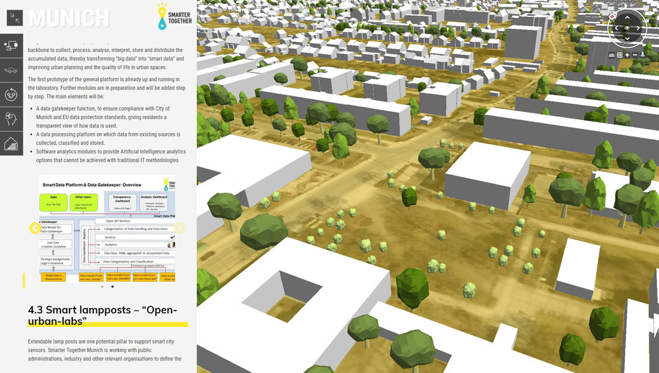 3d Webgis Gallery Virtualcitycloud