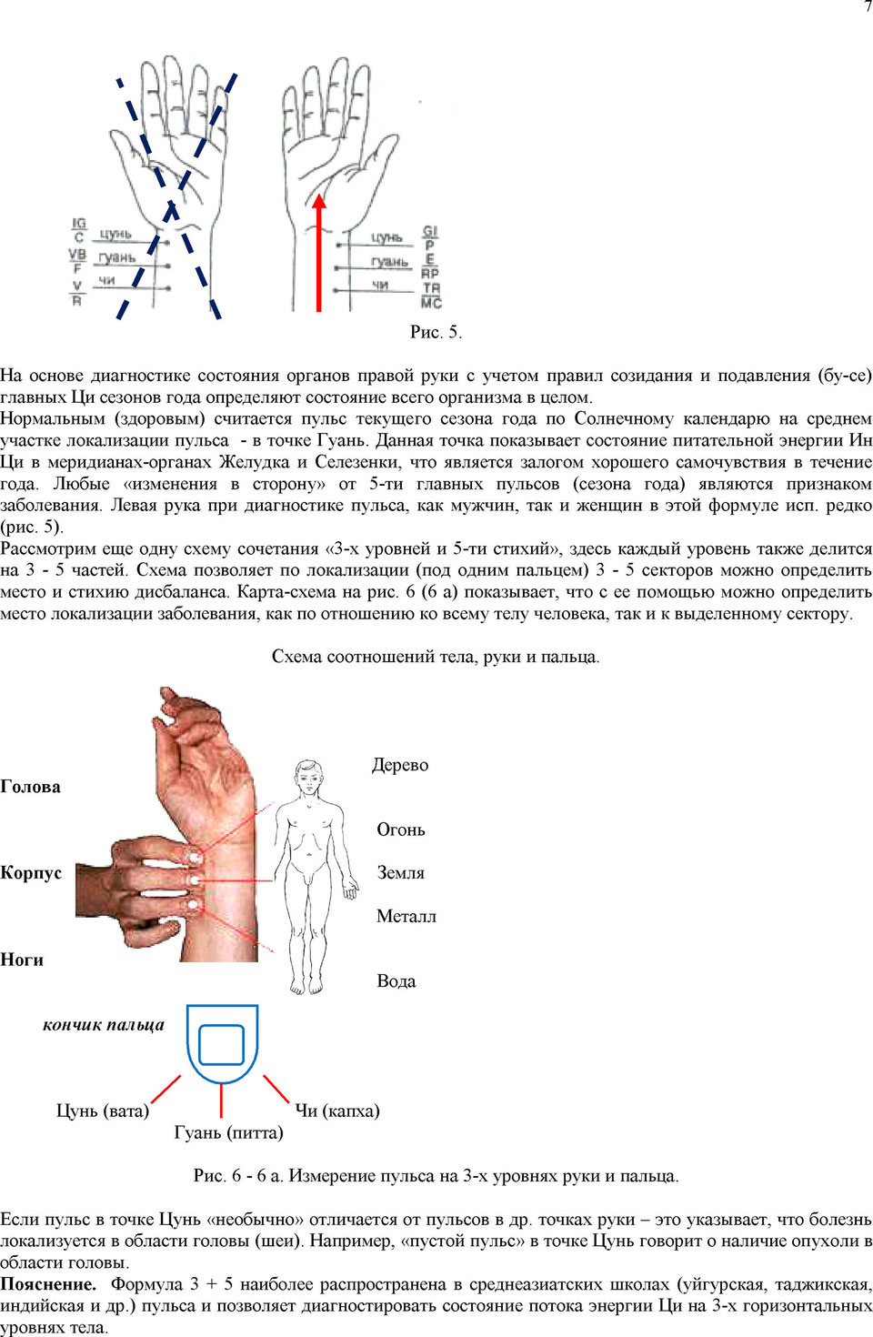 Заболевания связанные с пульсом. Заболевания пульса. Как называется отсутствие сердцебиения?. Пульс при заболеваниях сердца. Диагностика по пульсу в тибетской медицине.