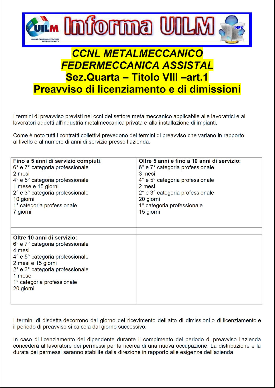 DIMISSIONI E PREAVVISO - Uilm Provincia di Cuneo