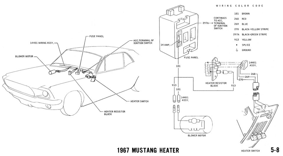 fiches techniques pour Ford Mustang - Mustang Spare Parts
