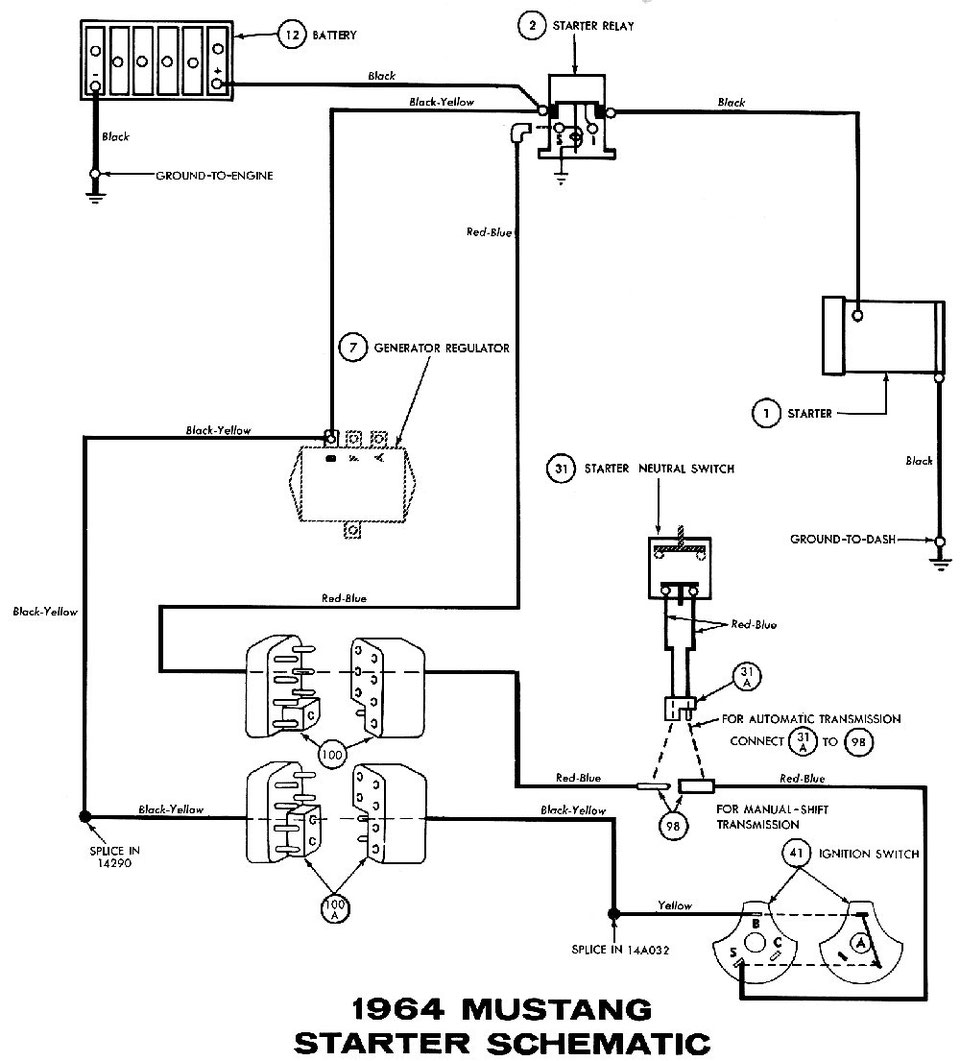 fiches techniques pour Ford Mustang - Mustang Spare Parts