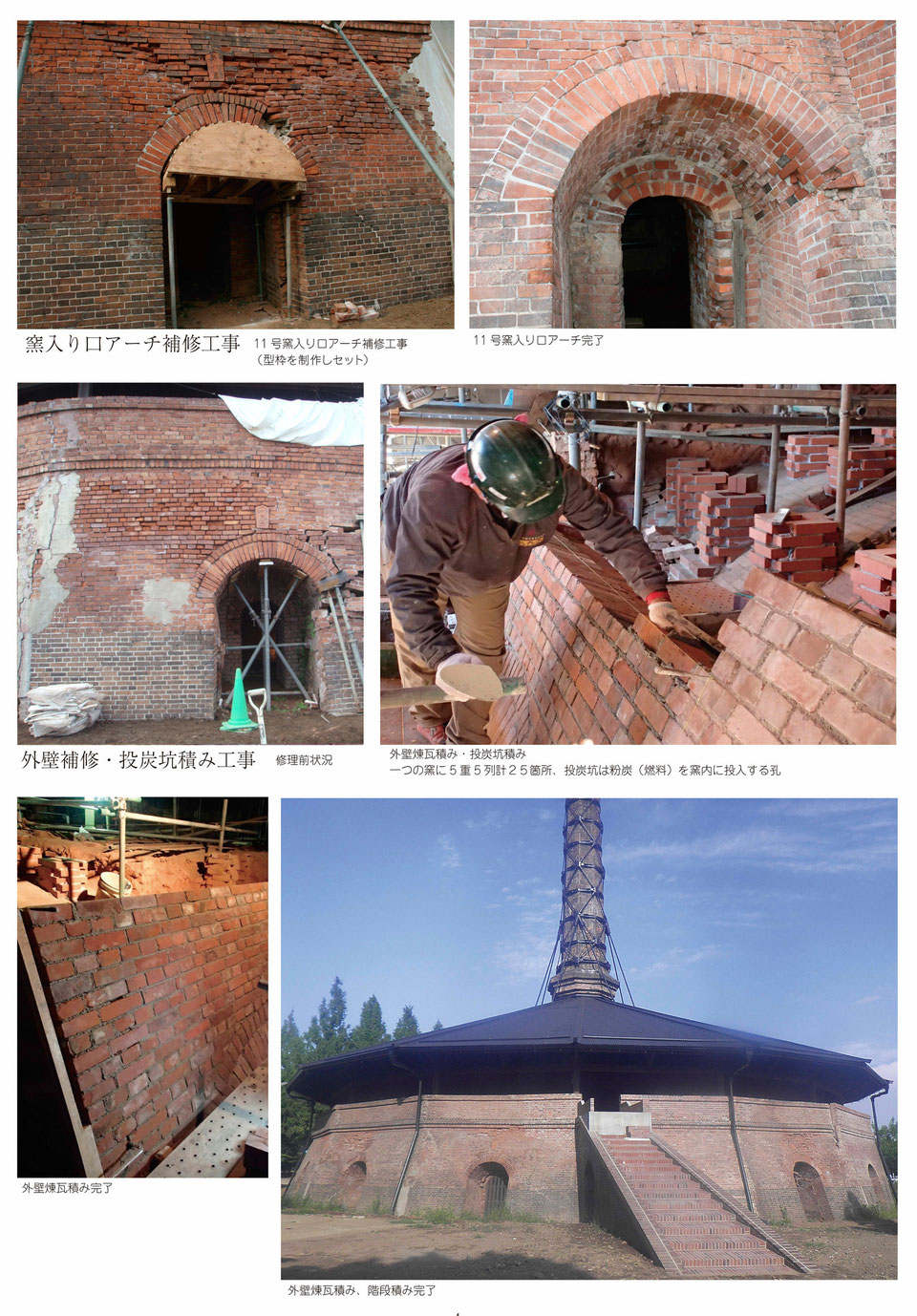(国指定重要文化財)旧下野煉化製造会社 煉瓦窯修理 レンガ工事 レンガ積み (国指定重要文化財)旧下野煉化製造会社 煉瓦窯修理 レンガ工事 レンガ積み