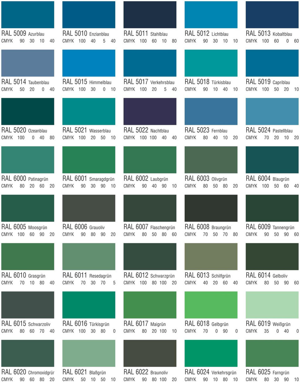 RAL-Farbtabelle - BRIGLA | Isolierglas und Glasveredelung