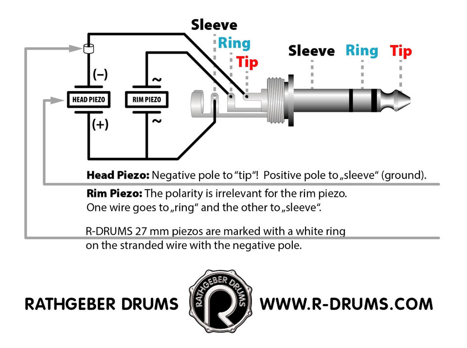 Wiring diagram Dual Trigger Set Rathgeber Drums Startseite