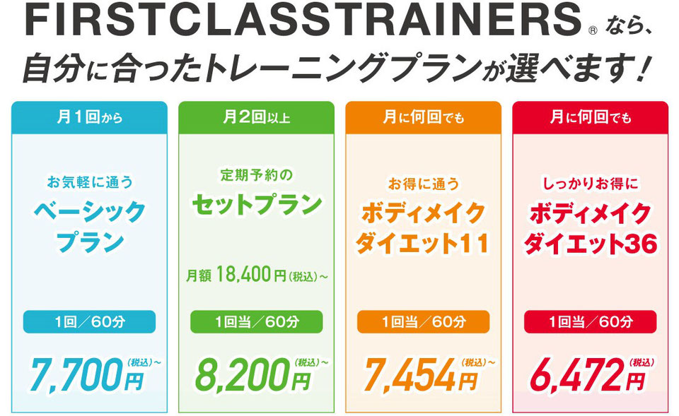 選べる料金プラン／京都三条のパーソナルトレーニングジムファーストクラストレーナーズ