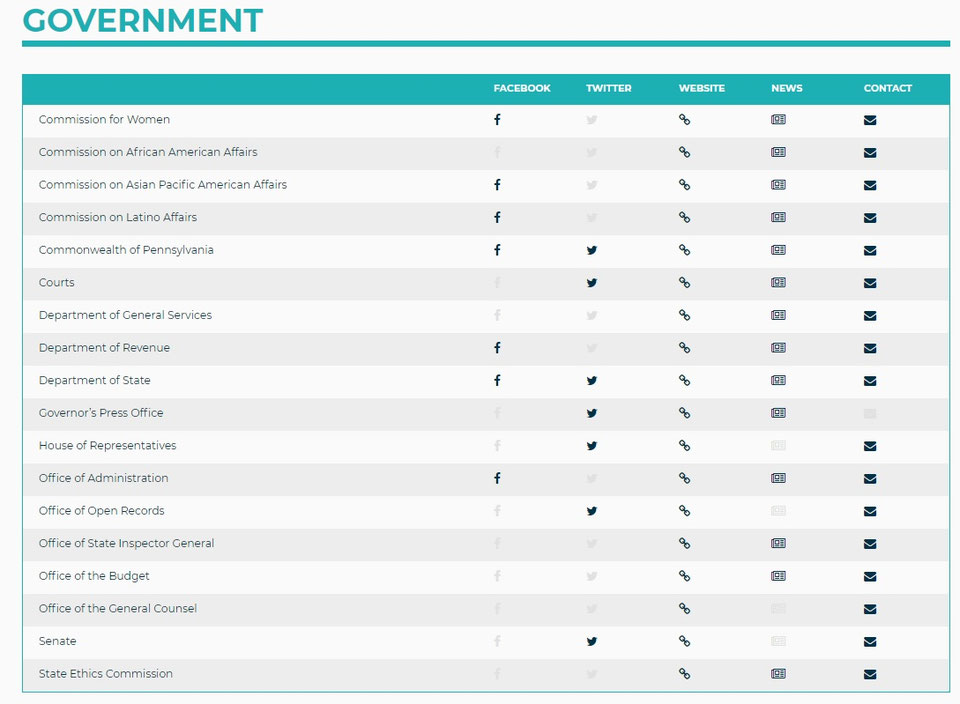 Stay informed Eldred Borough Eldred PA Boro municipal website