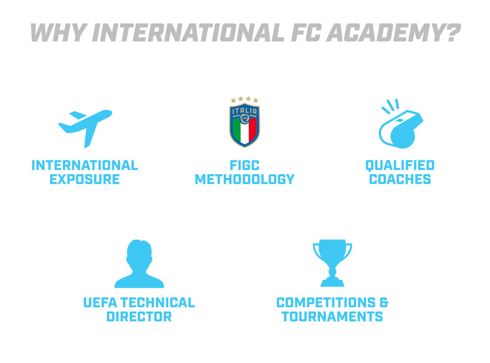 International Football Club IFC Soccer