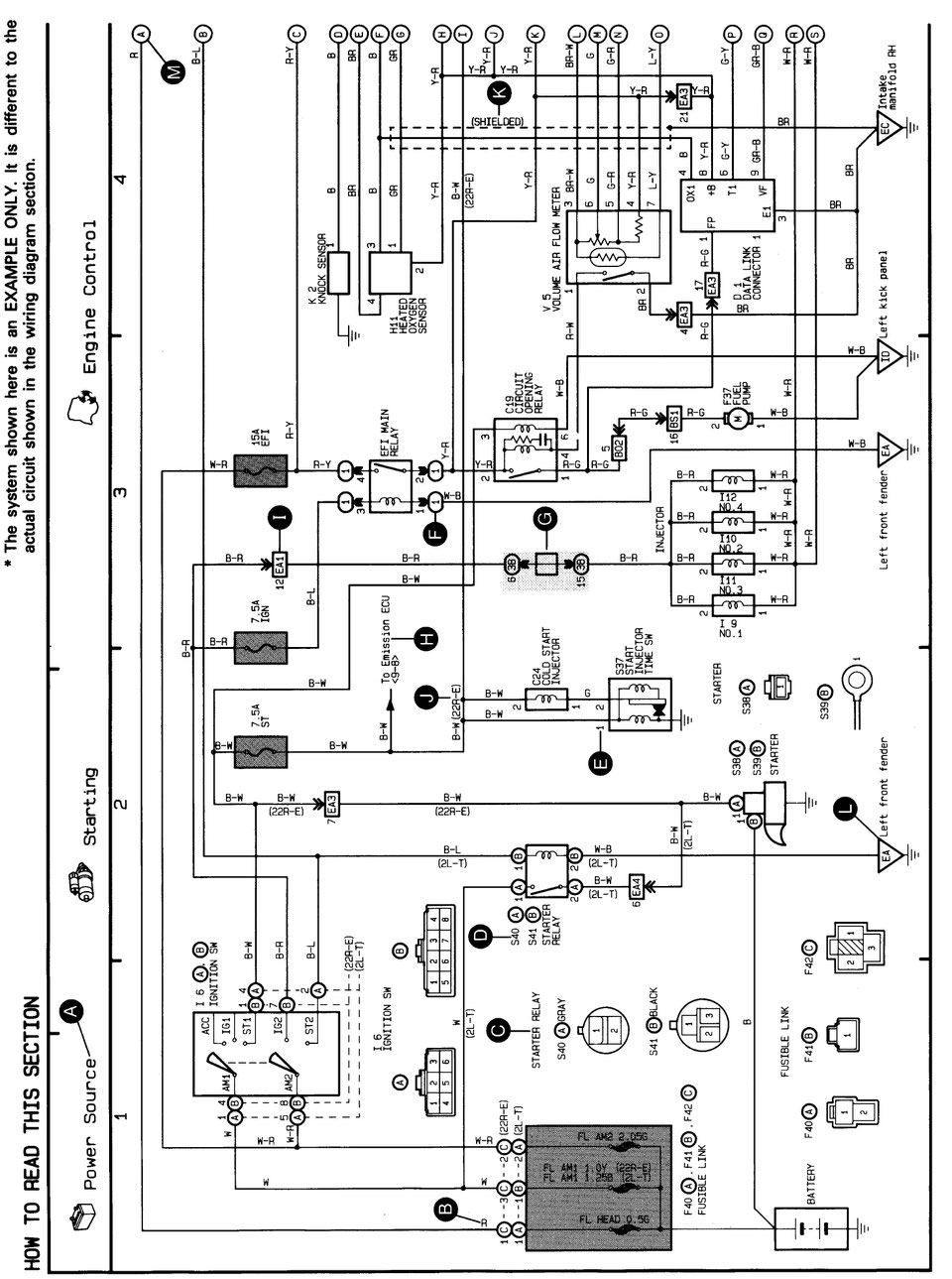 TOYOTA Land Cruiser Wiring Diagrams Car Electrical Wiring Diagram