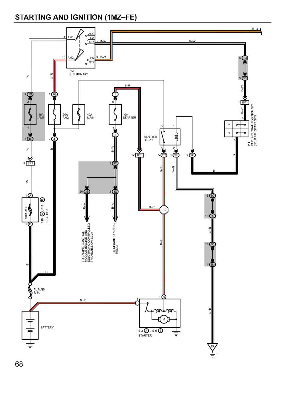 TOYOTA CAMRY Wiring Diagrams Car Electrical Wiring Diagram