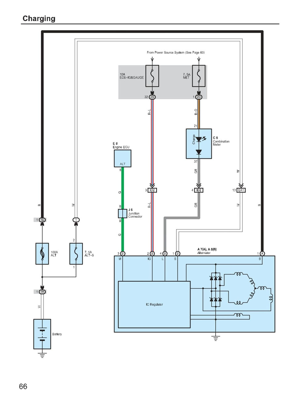 TOYOTA HILUX Wiring Diagrams - Car Electrical Wiring Diagram