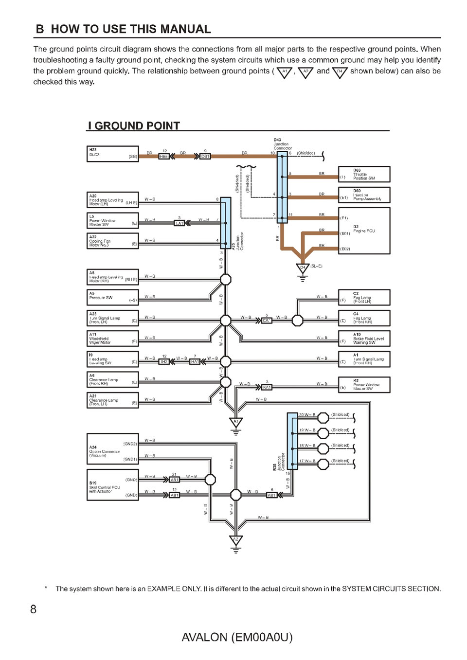 TOYOTA AVALON Wiring Diagrams - Car Electrical Wiring Diagram