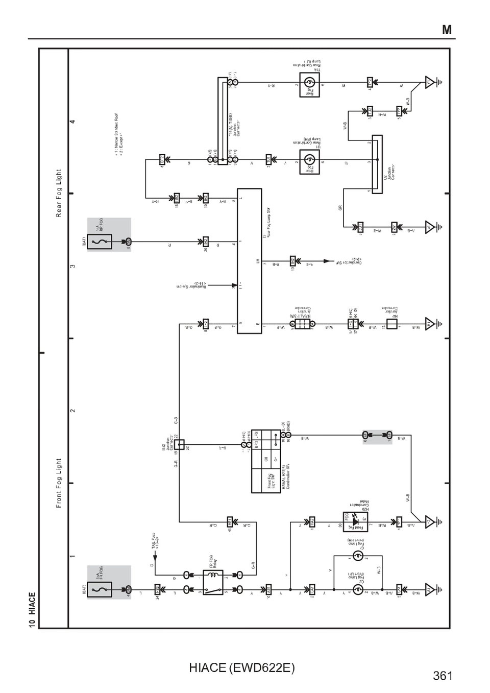 TOYOTA HIACE Wiring Diagrams Car Electrical Wiring Diagram