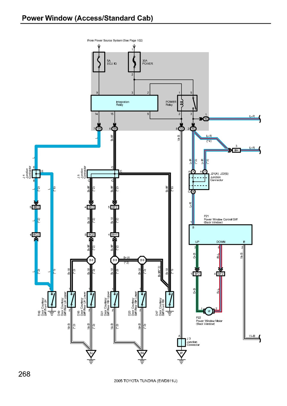 TOYOTA TUNDRA Wiring Diagrams - Car Electrical Wiring Diagram