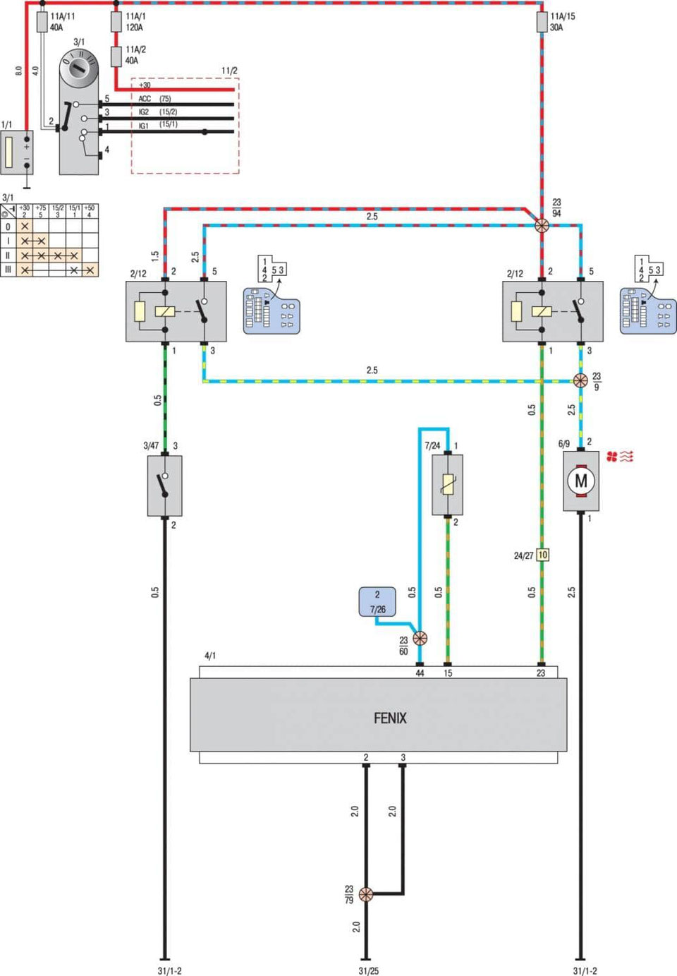 VOLVO S40 Wiring Diagrams Car Electrical Wiring Diagram