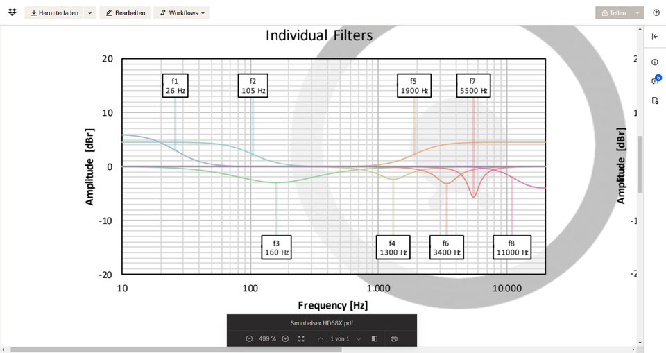 2 Most Important Headphone Mixing Plugins you need Free