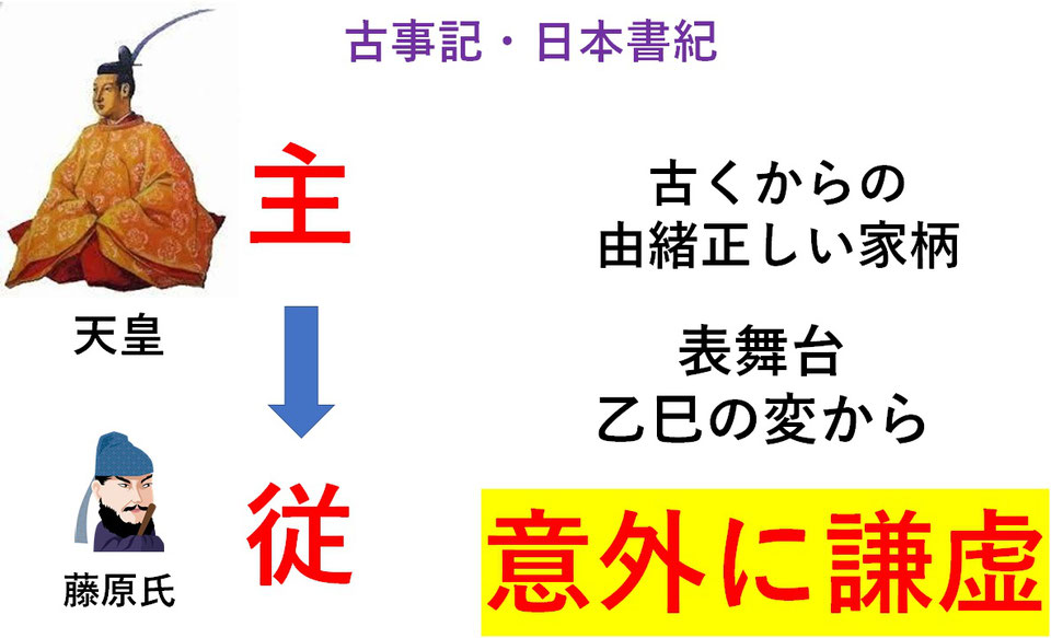 藤原氏の陰謀