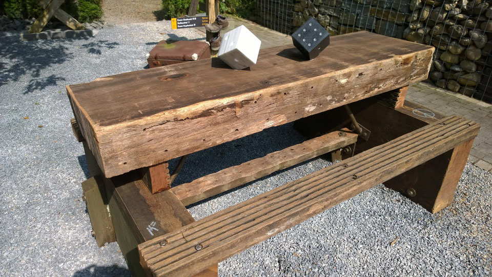 AktionsKunst - die-artler