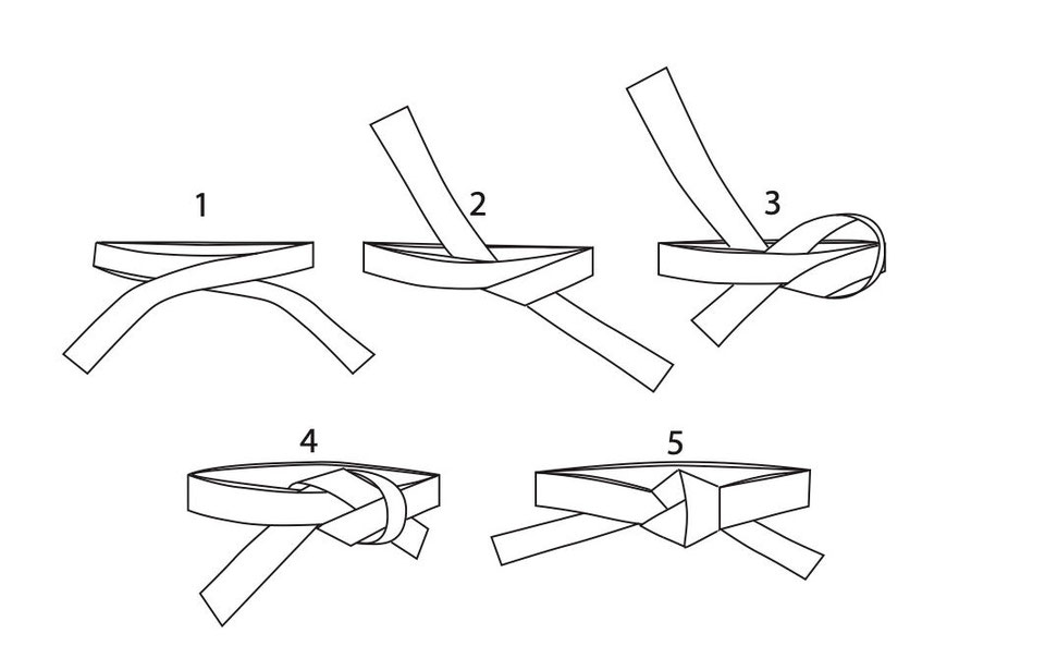 Как правильно завязать пояс карате ребенку. Как завязать пояс на кимоно. Как правильно завязать пояс карате ребенку. Узел пояса кимоно карате. Как завязывать пояс на кимоно каратэ.