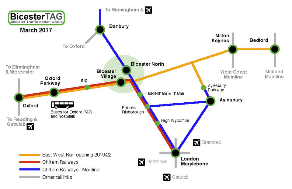 RAIL TRAVEL Bicester Traffic Action Group BicesterTag