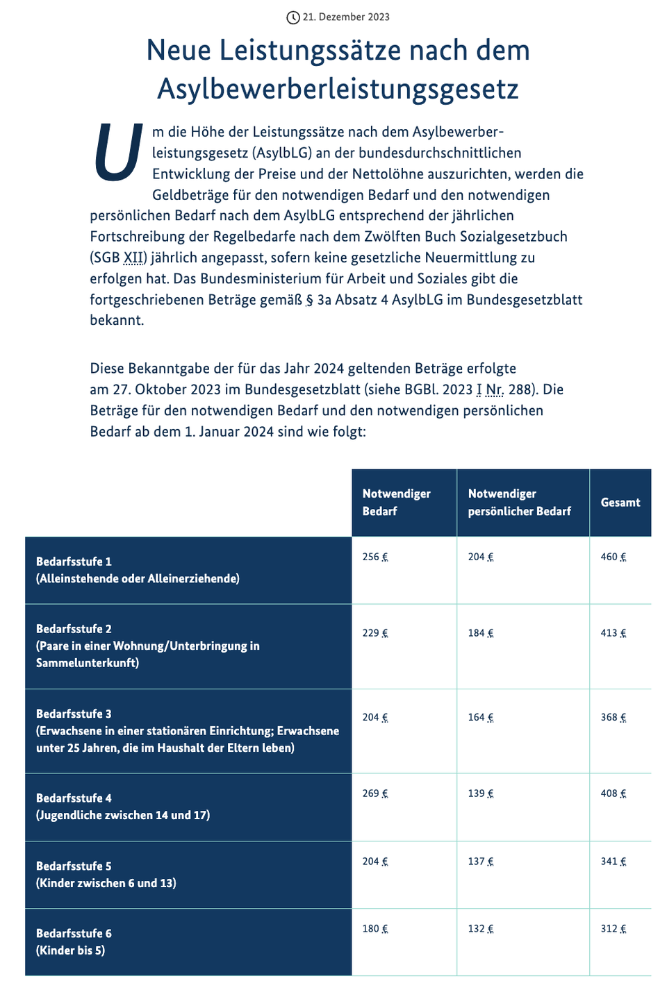 Asylbewerberleistungsgesetz - cadenbergehilft Webseite!