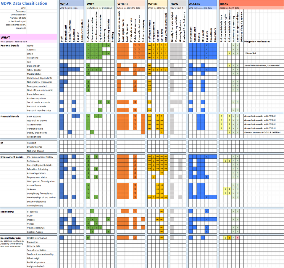 GDPR resources and templates Boolean Logical Ltd