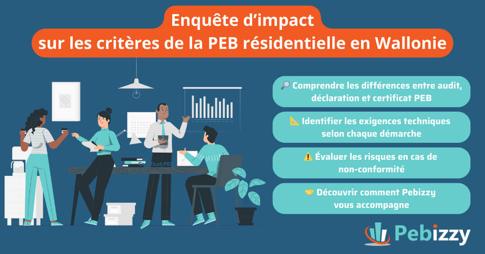 Enquête d’impact sur les critères de la PEB résidentielle en Wallonie : différences entre audit, déclaration et certificat PEB. Identifier les exigences qui doivent se configurer ensemble pour les primes en Wallonie et le permis d'urbanisme.