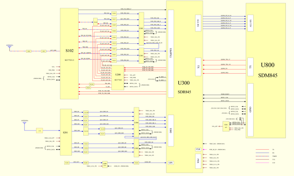 Xiaomi Schematic Diagram, Service Manual - Schematic