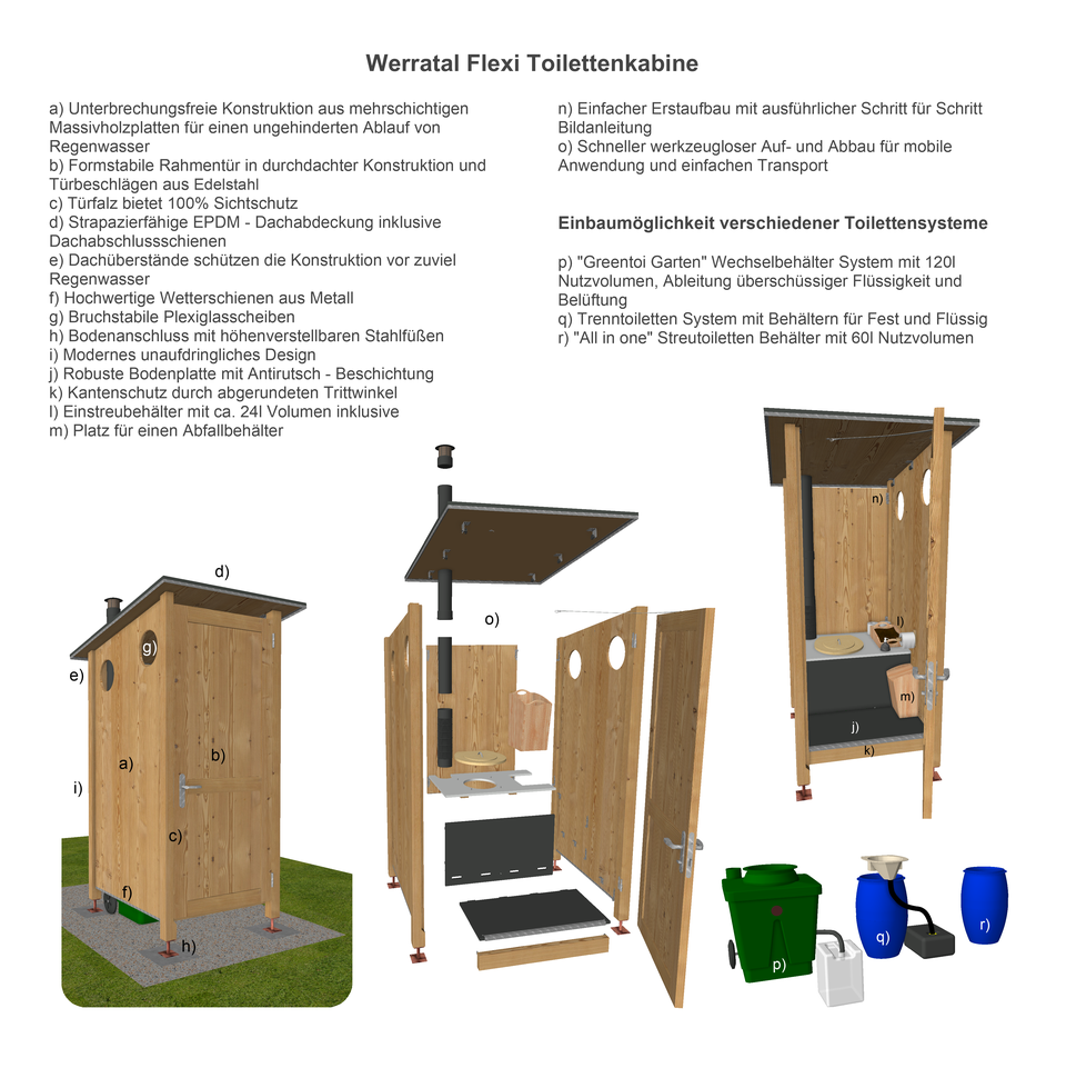 Komposttoilette Selber Bauen Pdf
