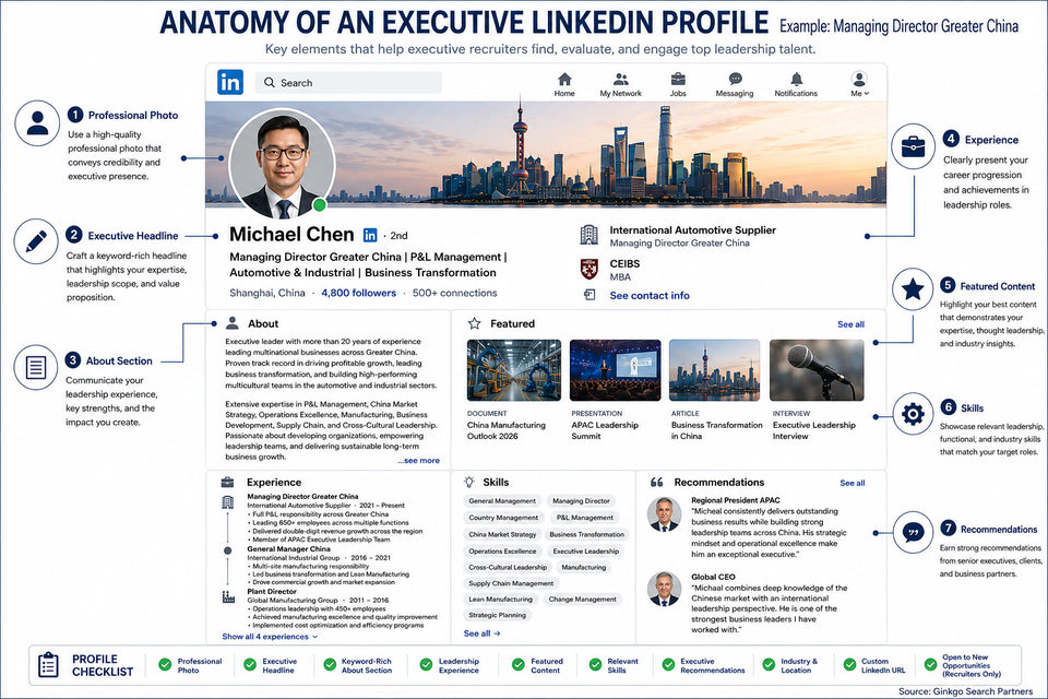 Example of an optimized LinkedIn profile for a Managing Director in China.